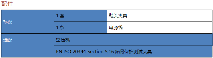 安全鞋冲击试验机配件