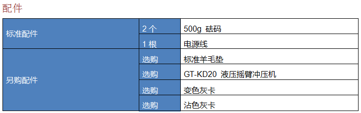 皮革摩擦试验机（双头）配件