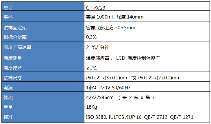 皮革收缩温度测试仪主要参数