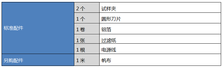 安全手套及鞋帮耐切割测试仪配件