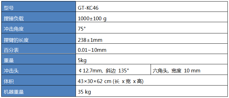 冲击磨损试验机参数