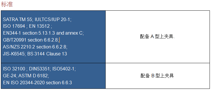 Bally 低温耐弯折试验机标准